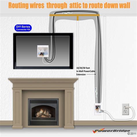 fireplace power junction box|electrical for built in fireplace.